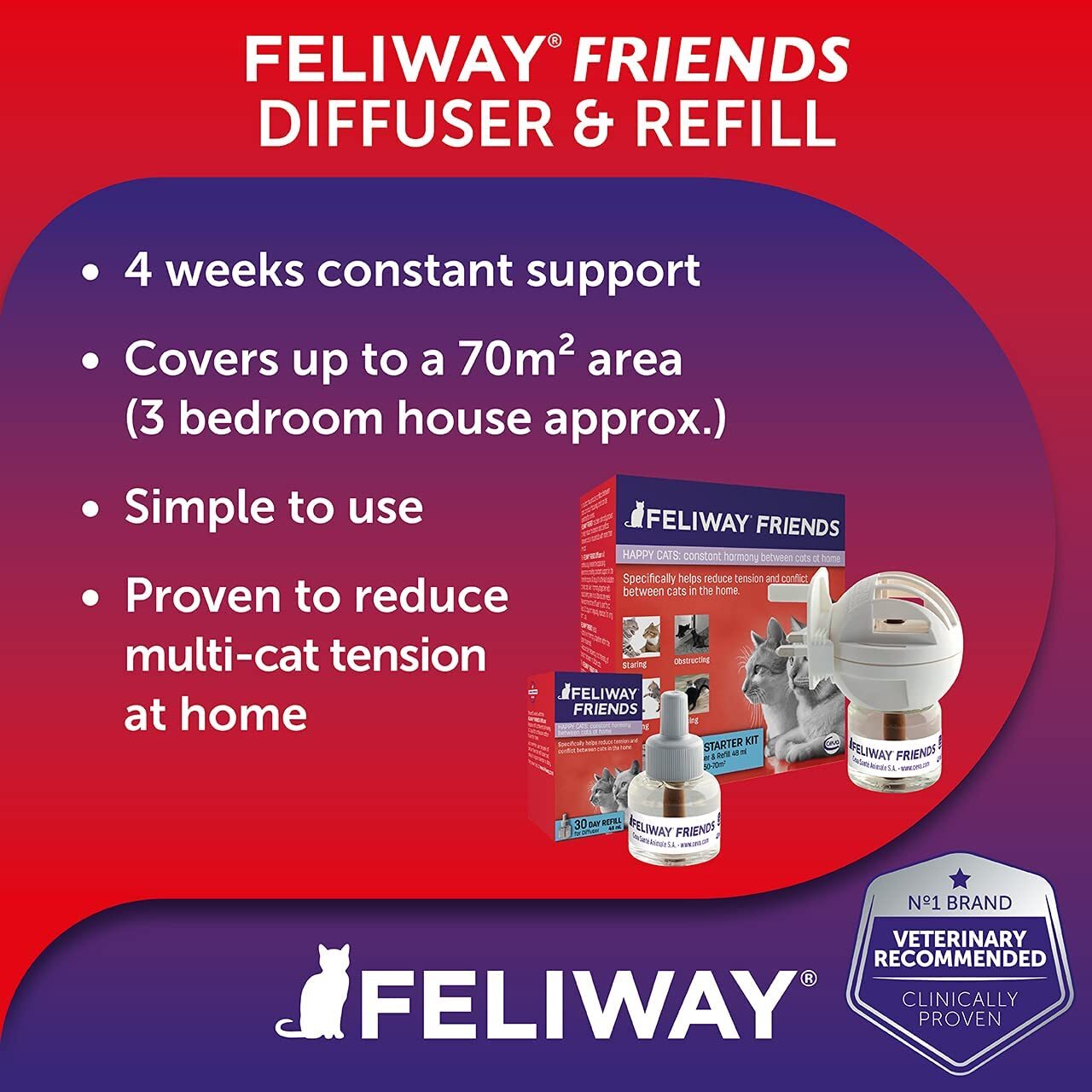 Feliway® Friends  Cat grooming & care products at zooplus