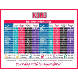 KONG Classic Red Stuffable Non-Toxic Fetch Interactive Dog Toy - Small image 0