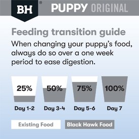 Black Hawk Healthy Benefits Joints & Muscles Dry Dog Food image 3